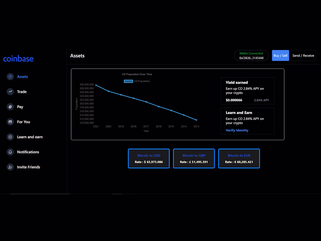 Cover image for Crypto-Dashboard App