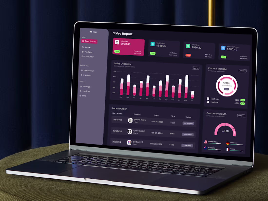 Cover image for Effortless Sales Reporting with Intuitive Design