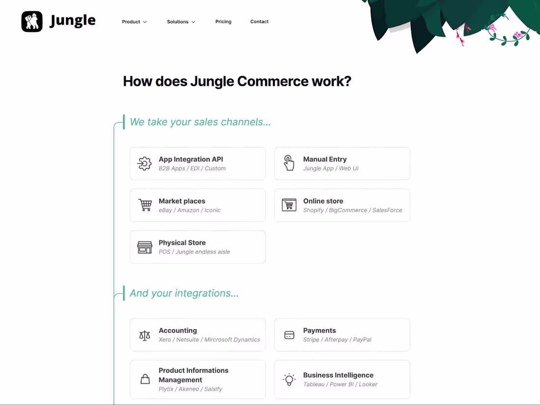Cover image for Jungle Commerce Omni-Channel Fulfillment Platform Development