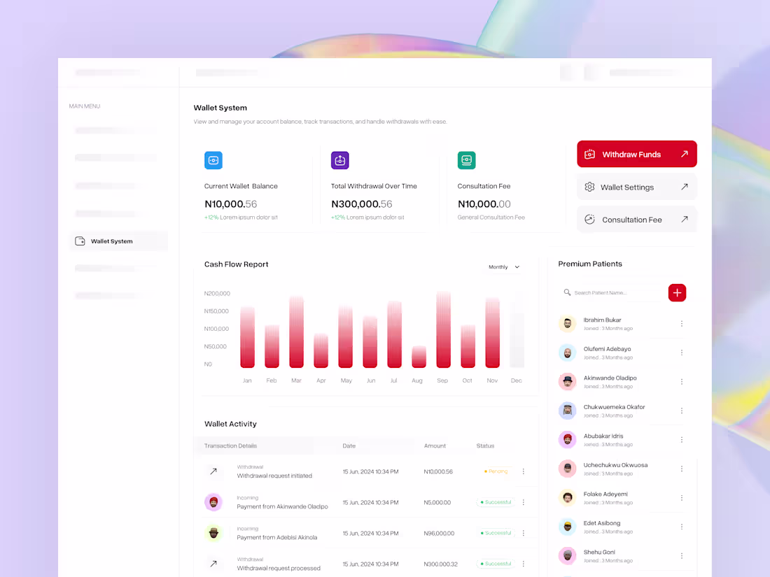 Cover image for Product UI/UX Design Service
