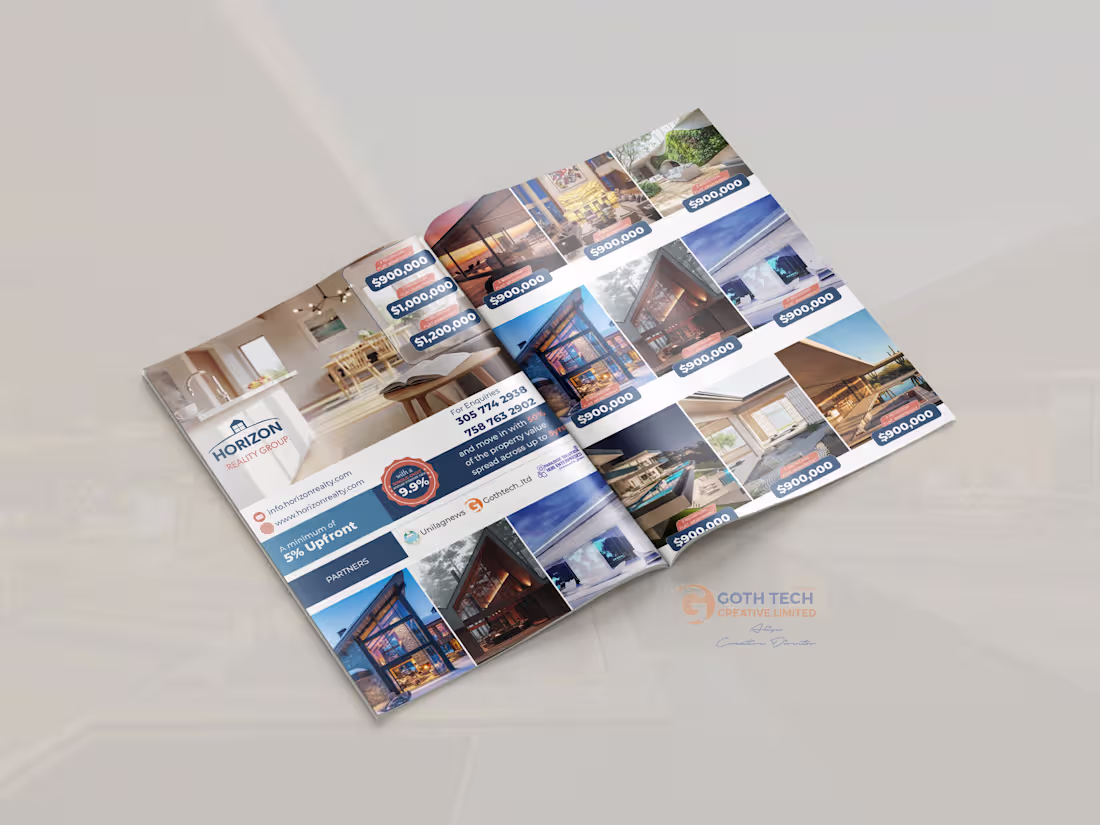 Cover image for Brand Identity Design