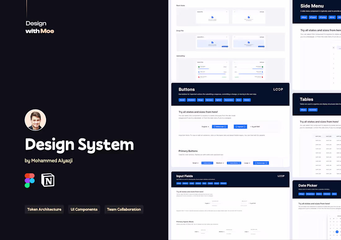 Cover image for Design Systems