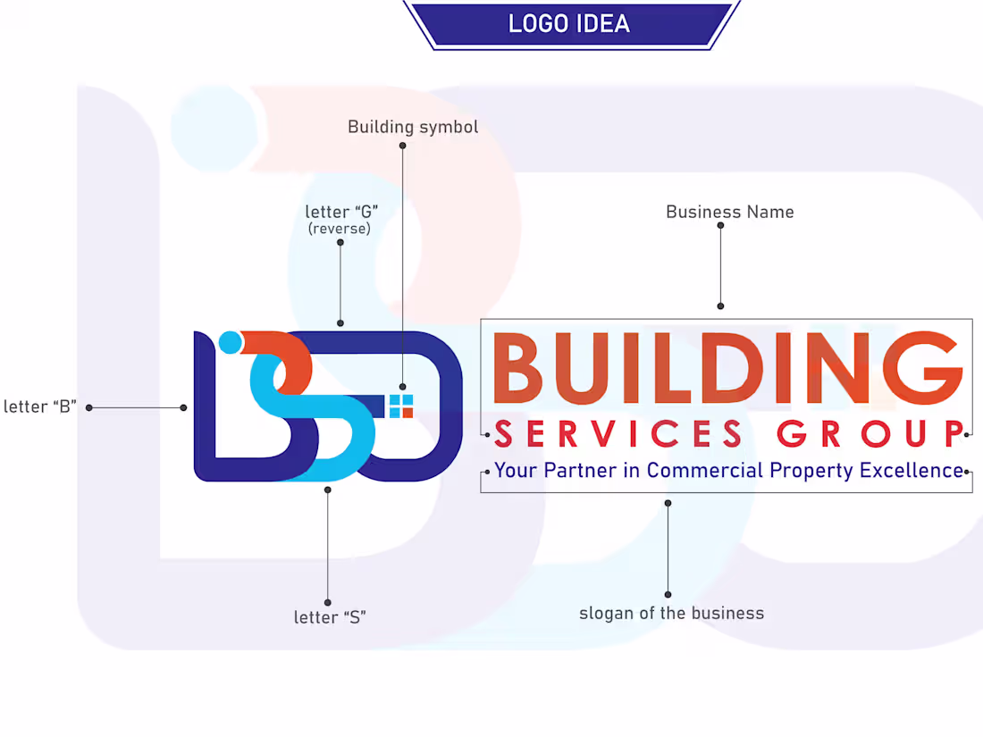 Cover image for logo and brand identity