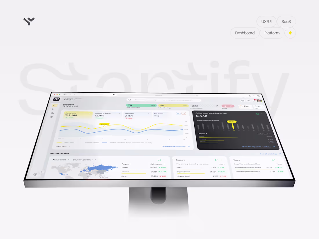 Cover image for Startify — SaaS Analytics Platform & UX UI Design