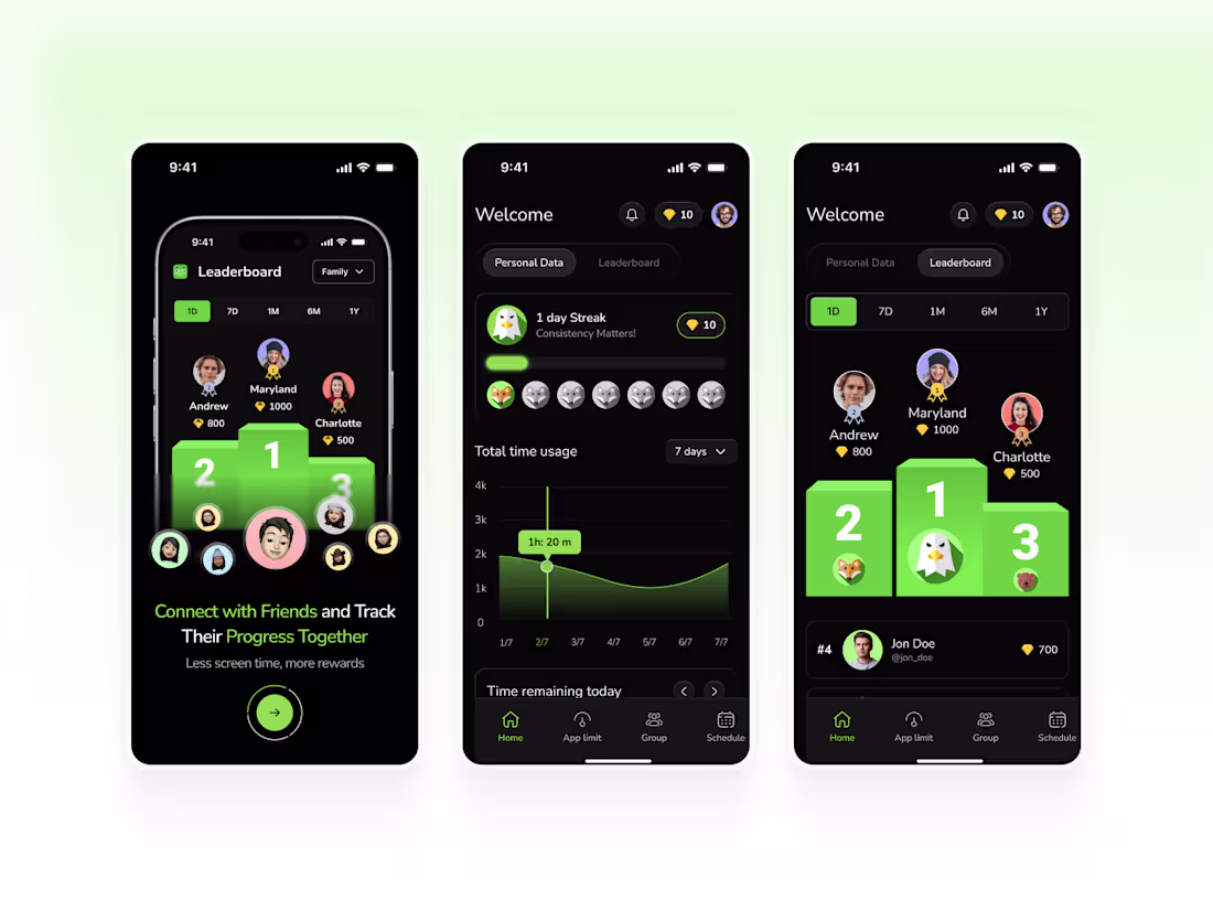Cover image for Screen time management app with gamification.