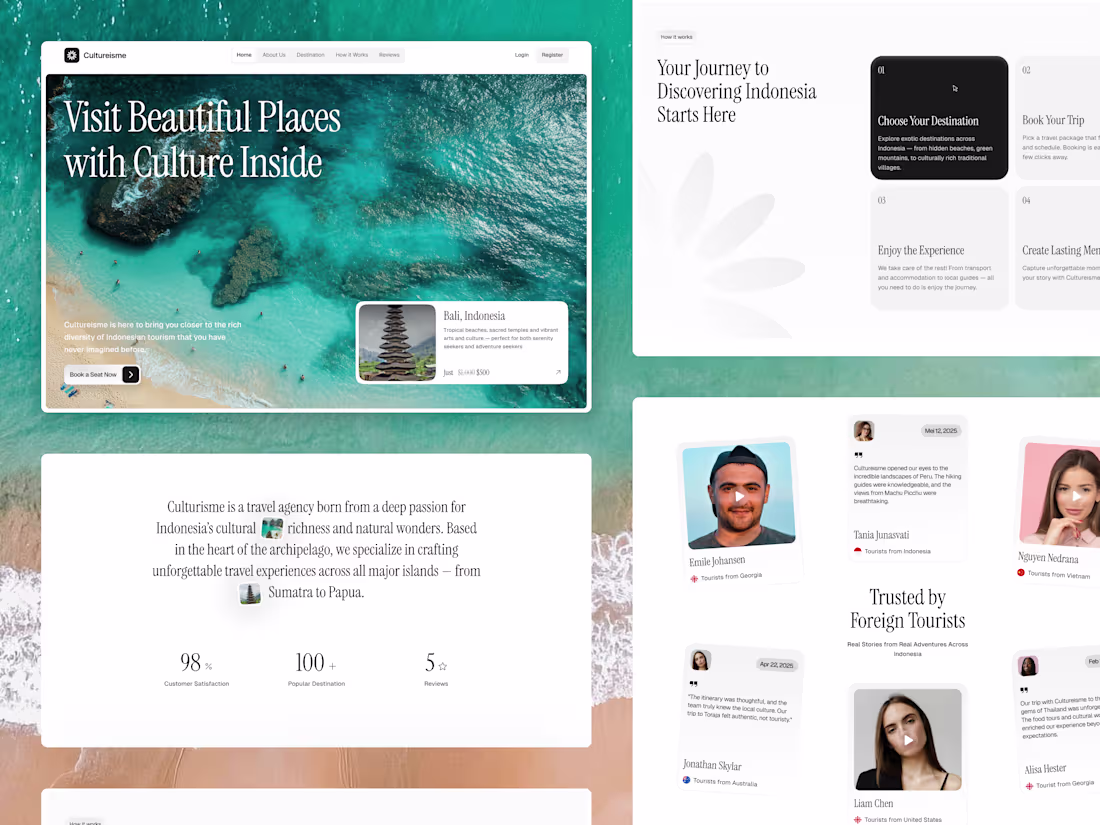 Cover image for Complete Website Design Package