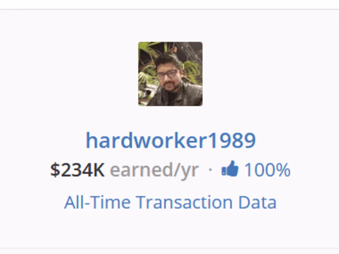 Cover image for Customer Retention Support