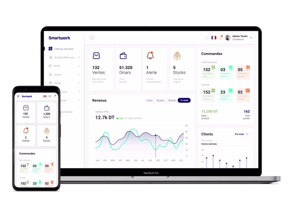 Cover image for Smartwork ERP