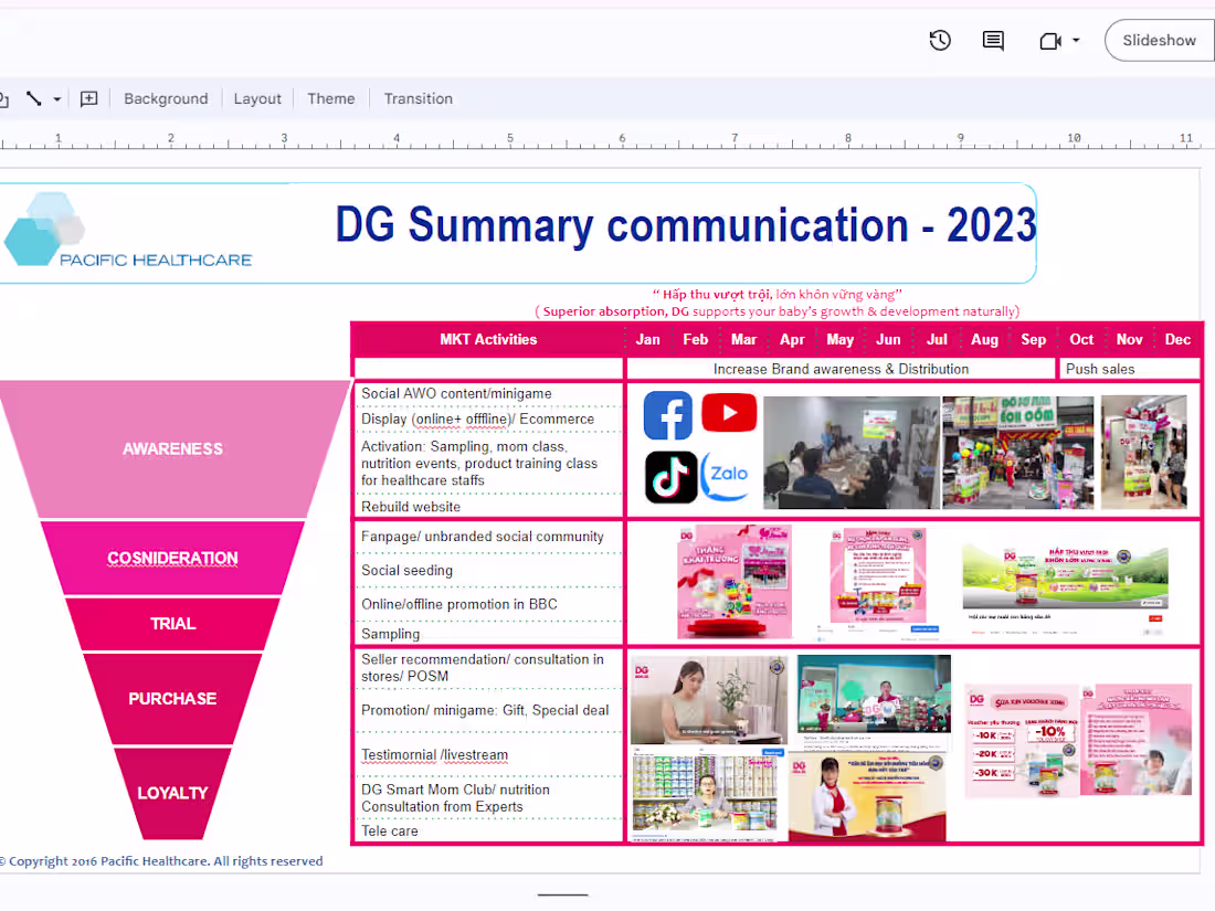 Cover image for Social Media Manager & Marketing Assistant