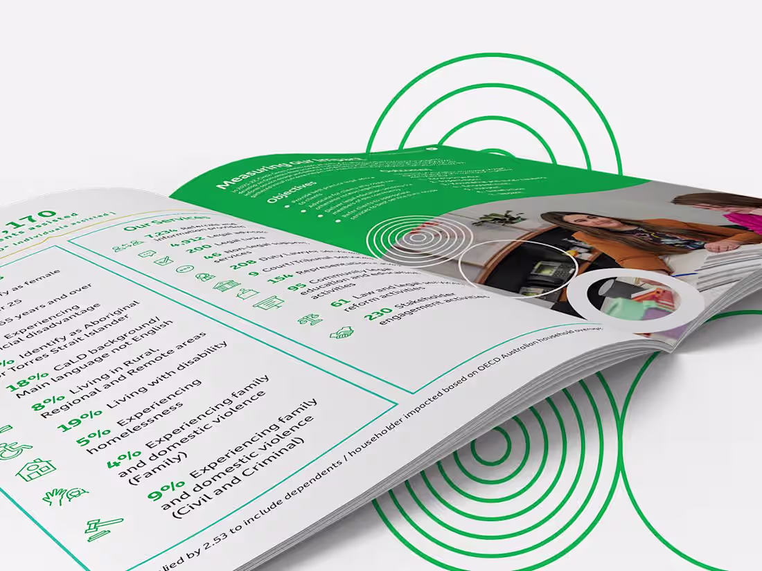 Cover image for Annual Report