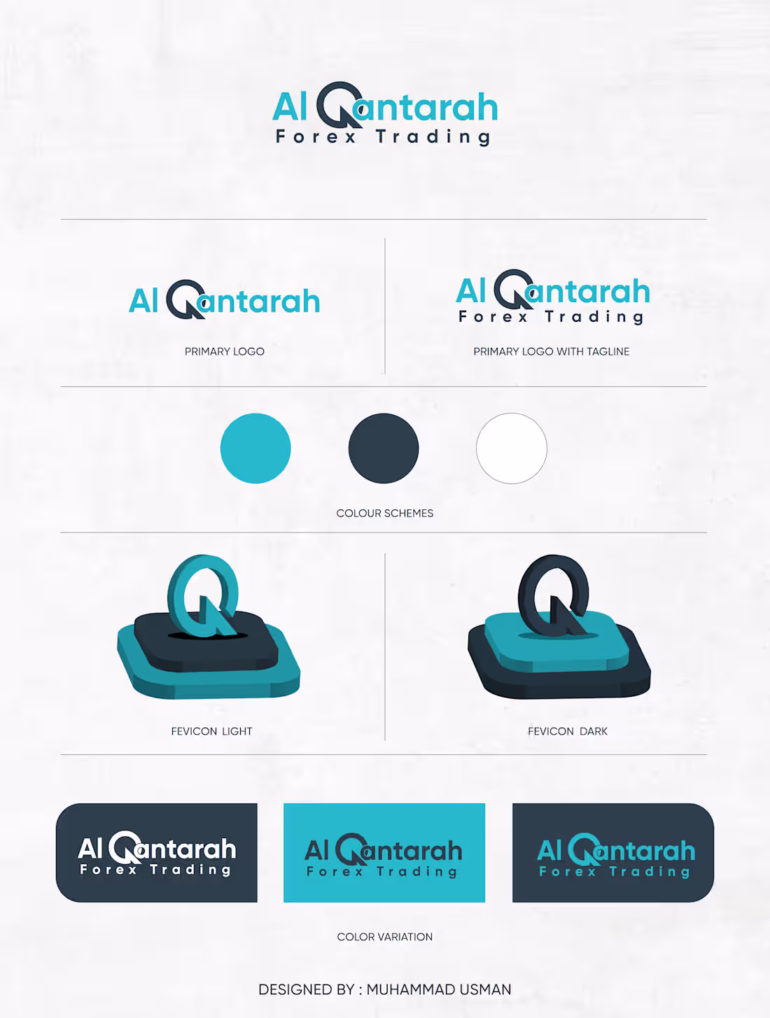 Cover image for Logo Design and Brand Style Guide