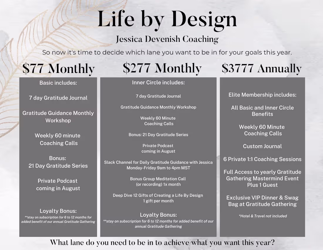 Cover image for Life Coaching Price Guides