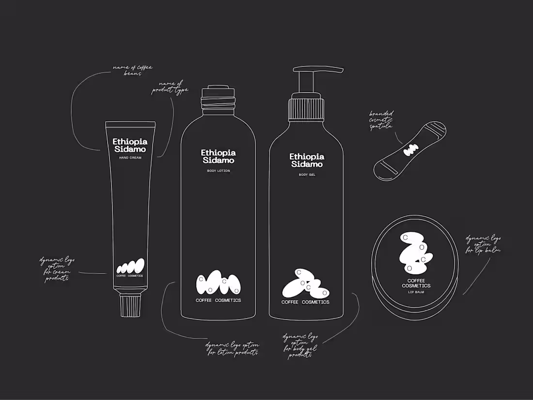 Cover image for Discover COCO: Minimalist Packaging with Intentional Design