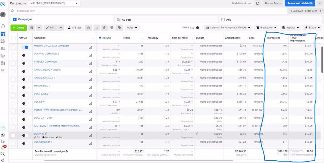 Cover image for I managed the ads for this brand, driving great results.