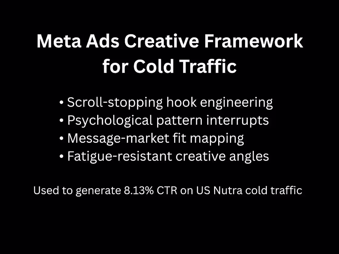 Cover image for Designed a repeatable Meta Ads creative framework for cold t...