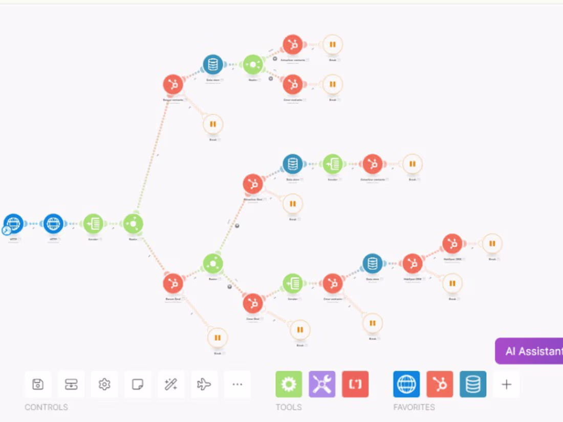 Cover image for make.com Automation 