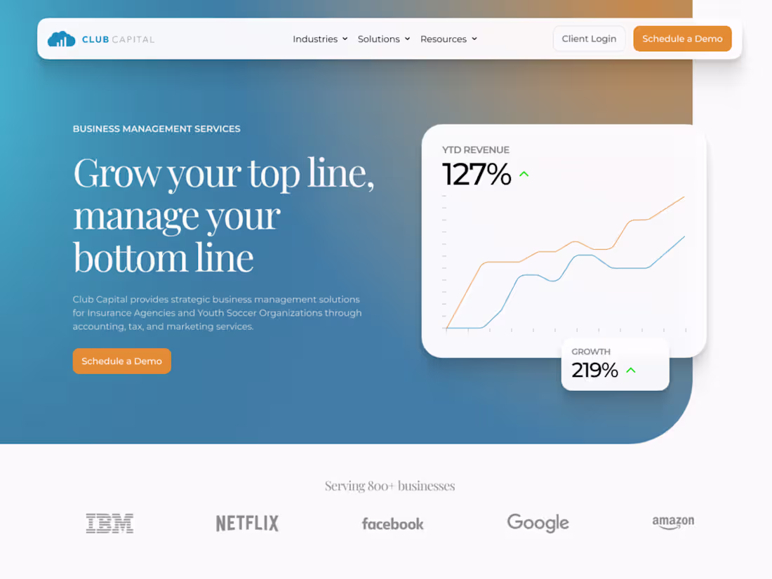 Cover image for Custom Website Design and Development for Financial Startup