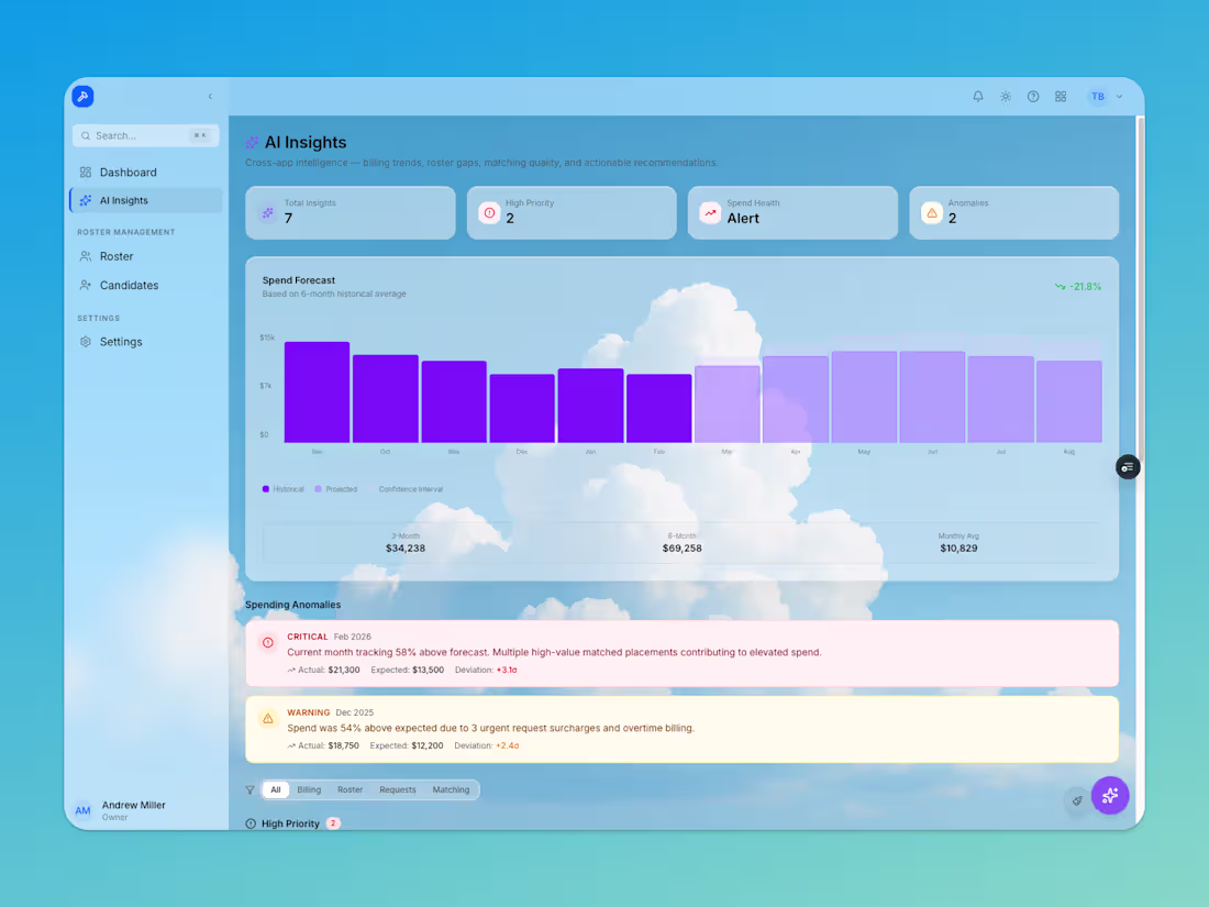 Cover image for Using Claude Code/Cursor more and