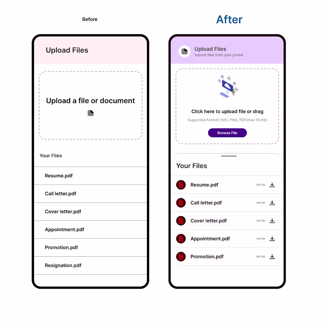 Cover image for Data is a key factor! This is what User Experience is. This ...