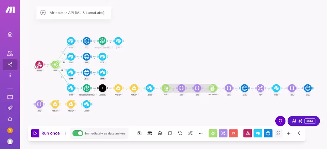 Cover image for AI-POWERED CONTENT AUTOMATION SPECIALIS
We are