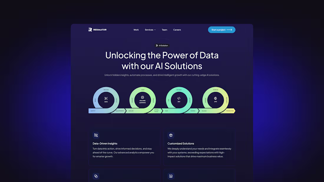 Cover image for Resimator Website