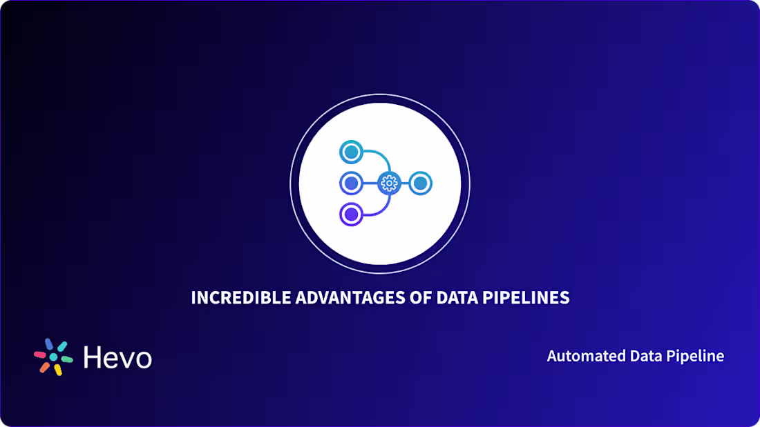 Cover image for 6 Incredible Advantages of Data Pipelines