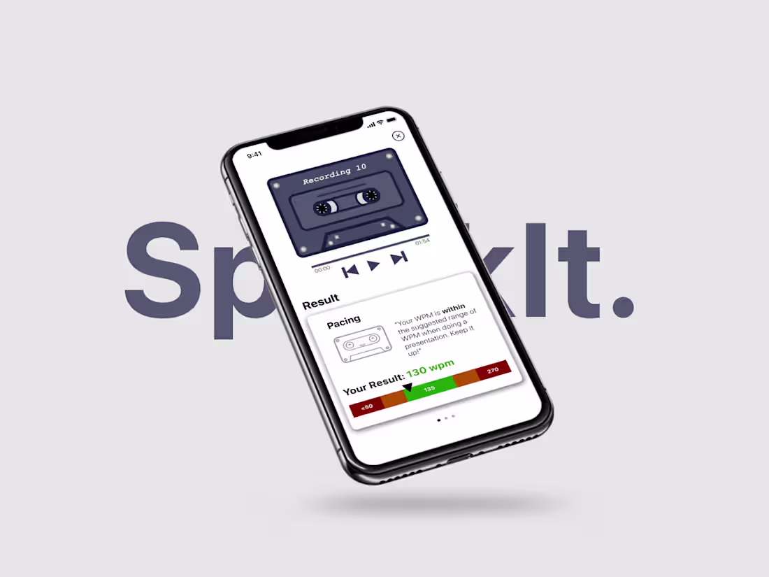 Cover image for SpeakIt