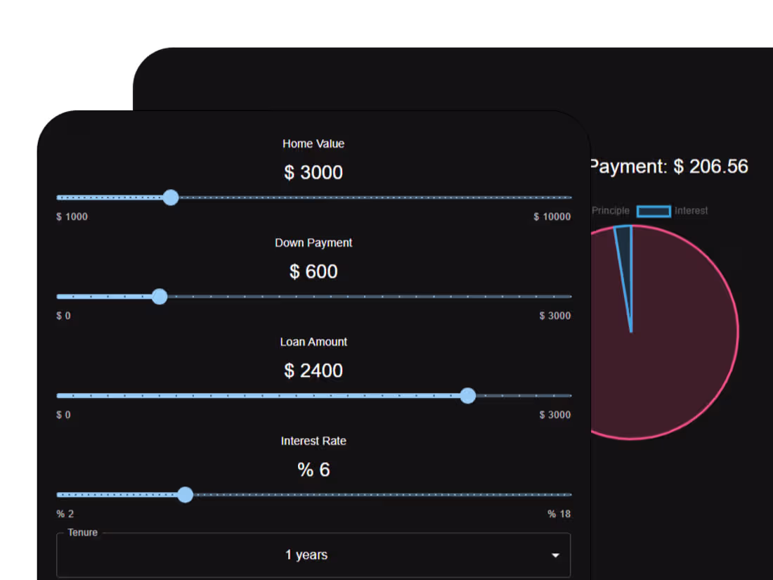 Cover image for Mortgage Calculator