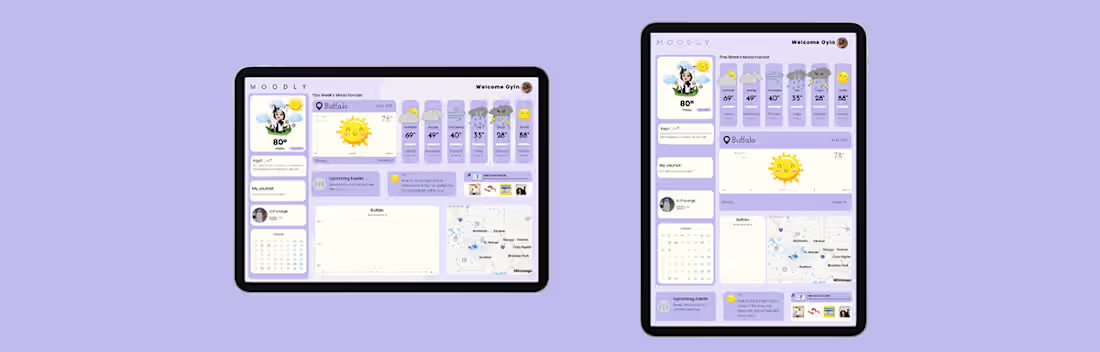 Cover image for MOODLY