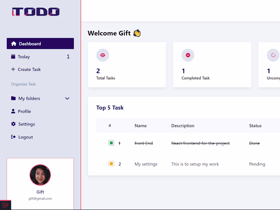 Cover image for iTodo App