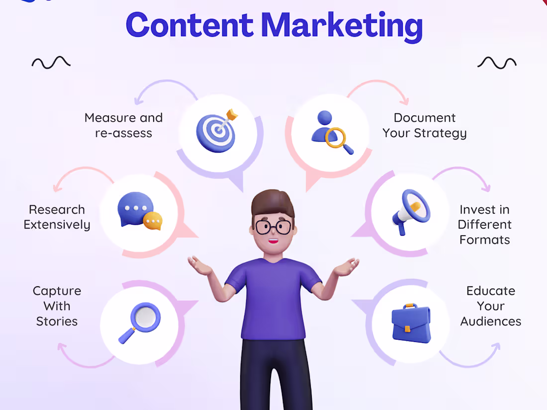 Cover image for 90-Day Content Strategy