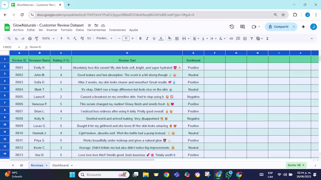 Cover image for AI-Powered Customer Sentiment Analysis for E-commerce