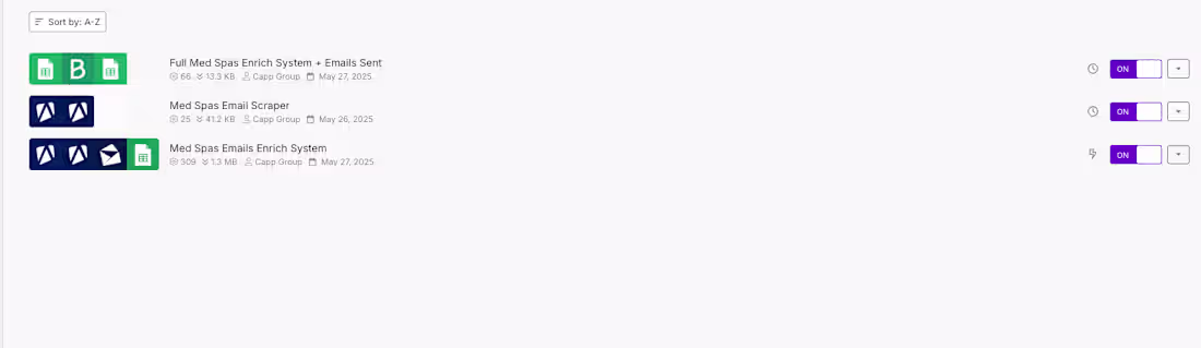 Cover image for Lead Generation Enrichment System for Medical Spas