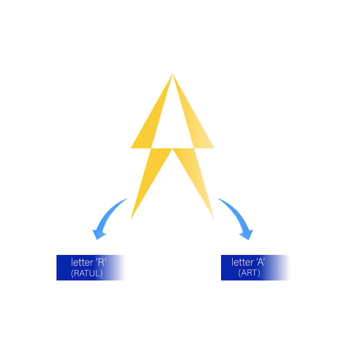 Cover image for New logo for me. The logo is designed with creativity. Previ...