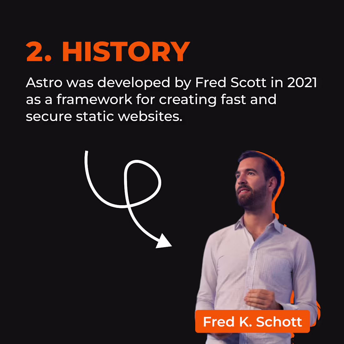 Cover image for social media post about astrojs