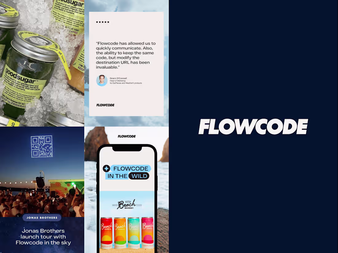 Cover image for Flowcode - Social Media Strategy & Templates