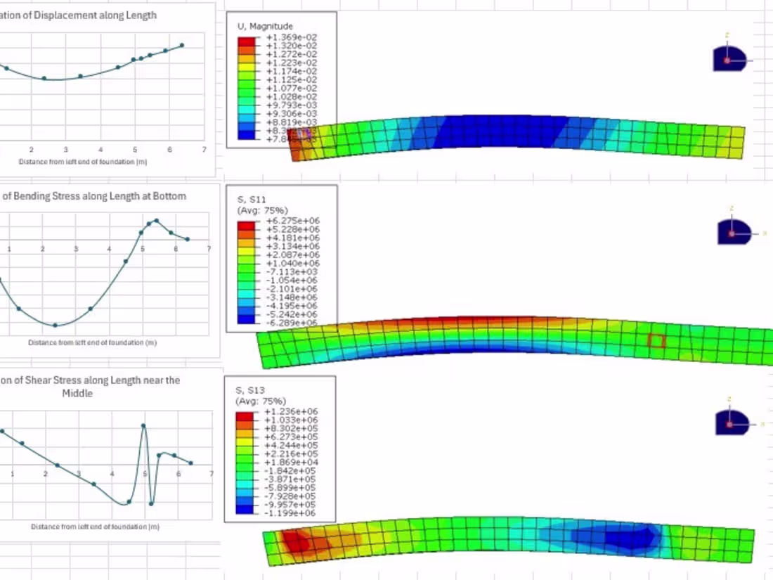 Cover image for Structural Engineering
