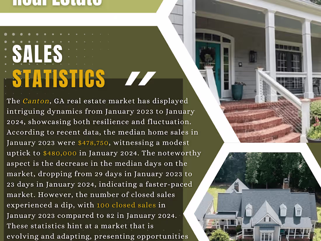 Cover image for Real Estate Blog Post