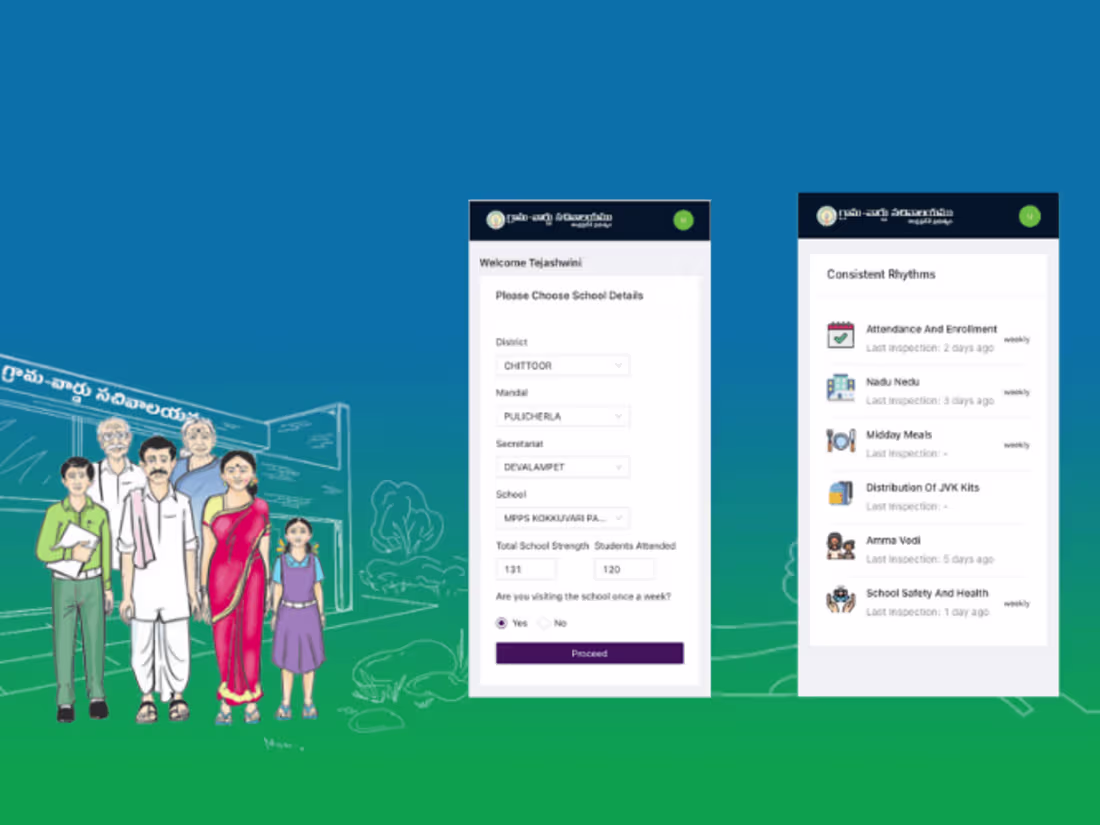 Cover image for GSWS - Consistent Rhythms