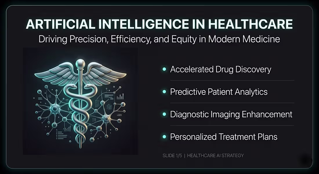 Cover image for Title: Healthcare AI Strategy: High-End