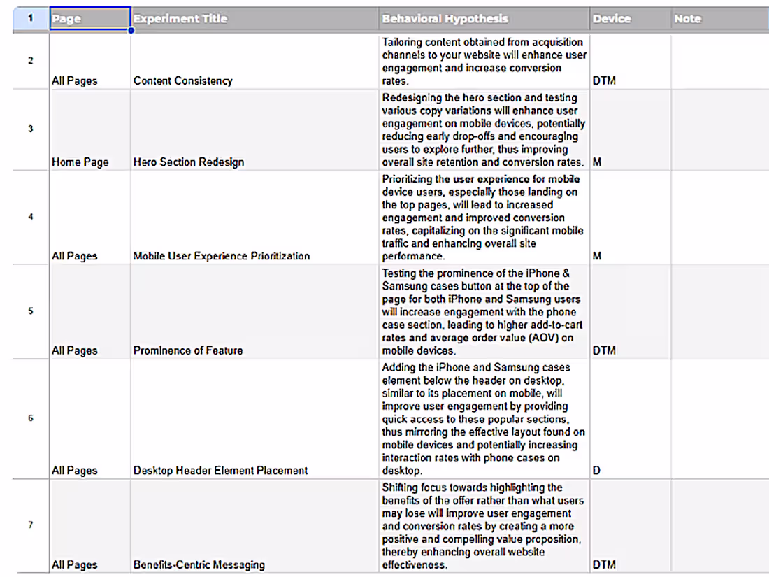 Cover image for UX Design for Clear, Intuitive User Flows That Reduce Friction