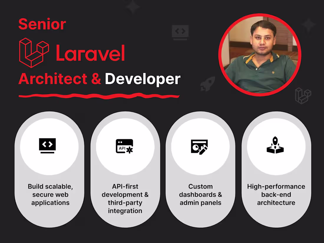 Cover image for Custom Laravel Web App Development | APIs, CMS & MVP