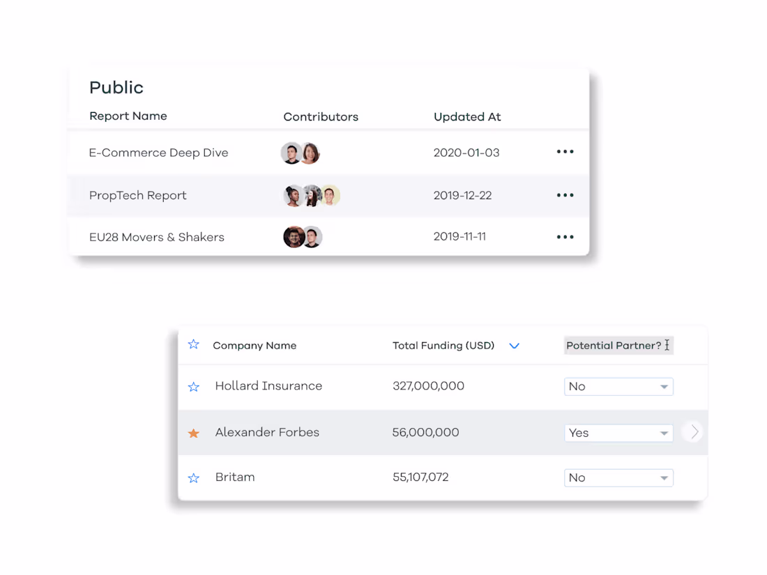 Cover image for Startup Analytics Tool