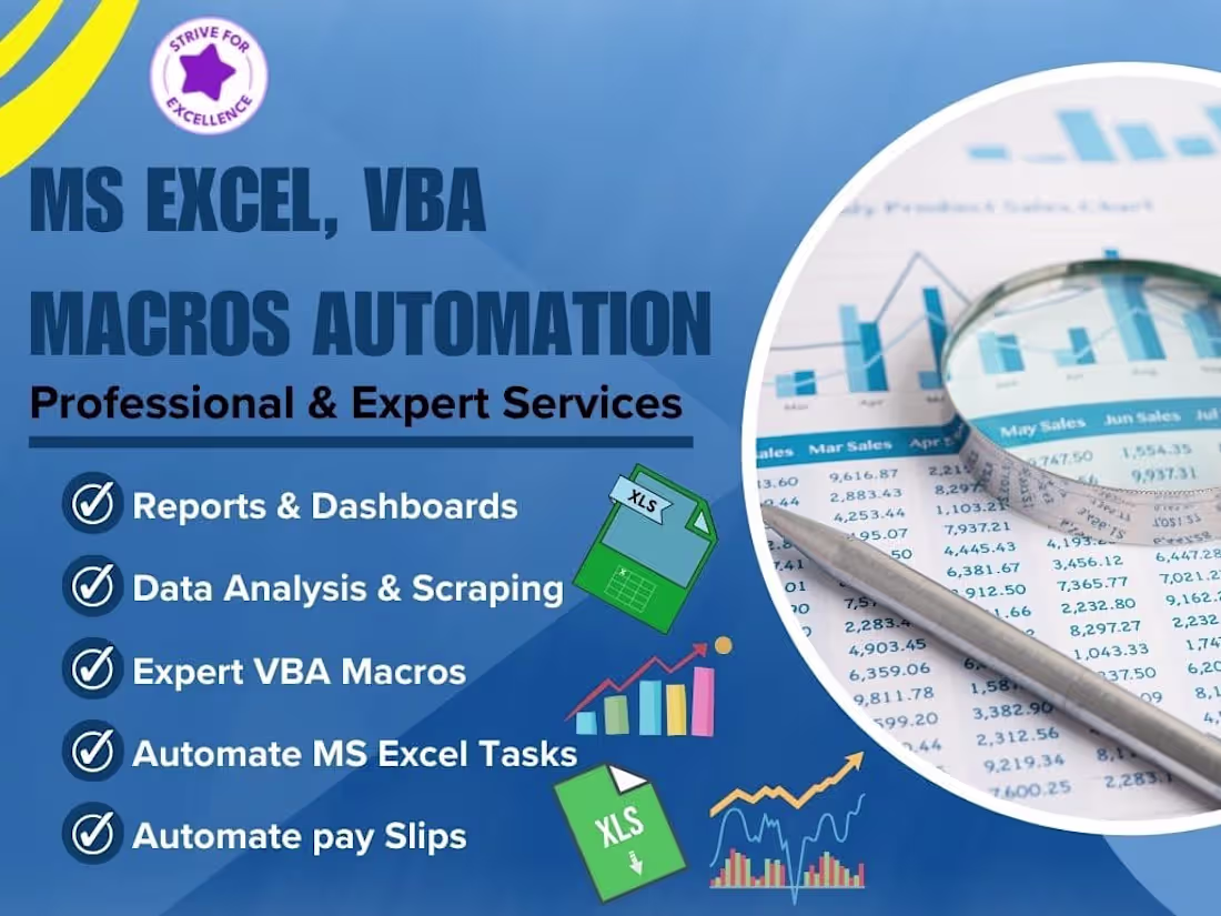Cover image for Data Analysis and Dashboard Creation