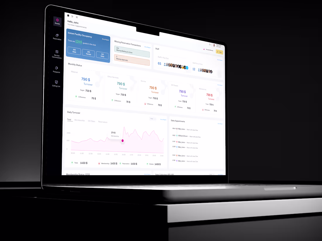Cover image for Flyby Management Software: Saas UI UX Design