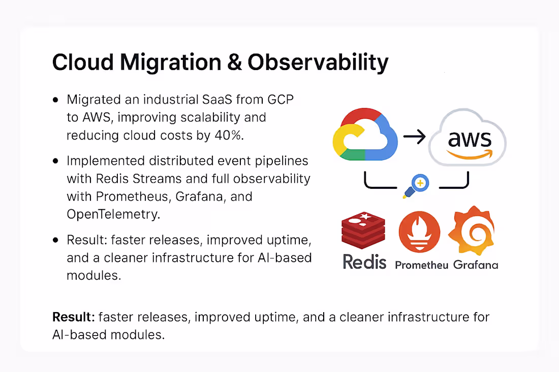 Cover image for Cloud Migration & Observability