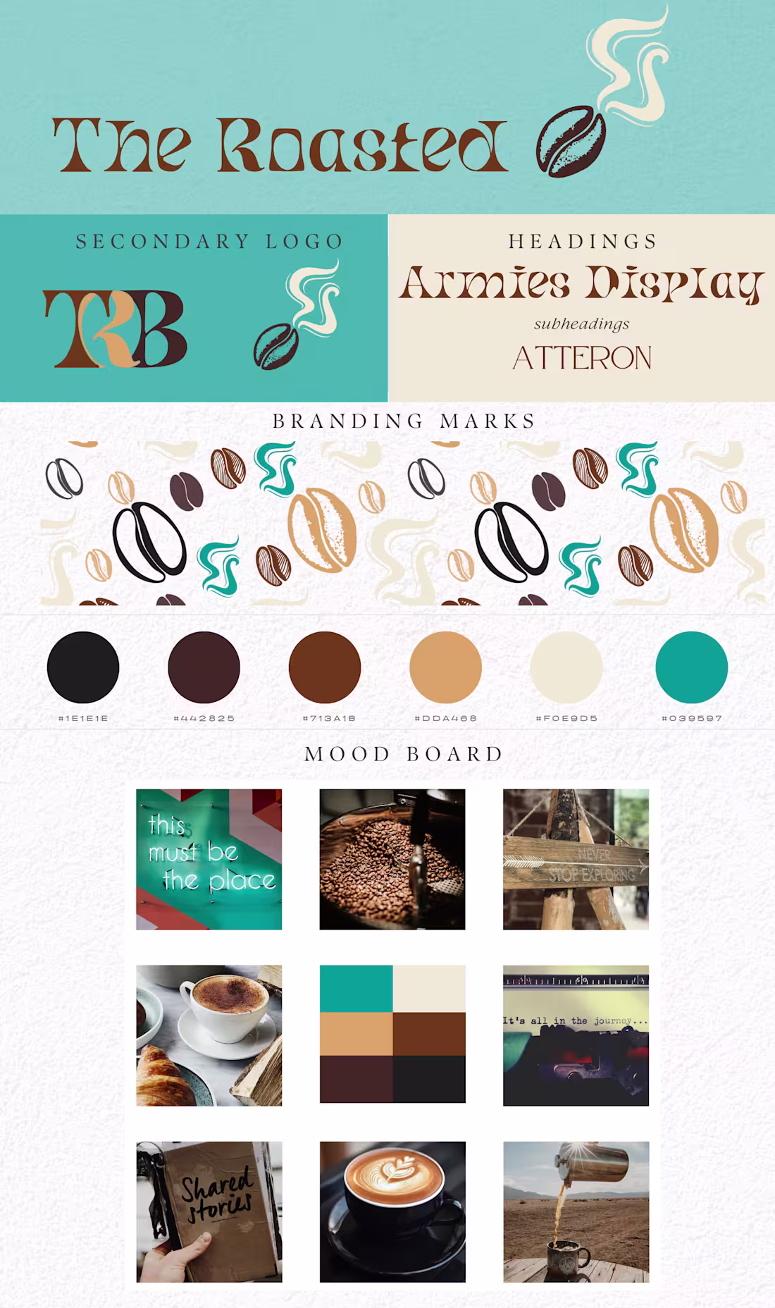 Cover image for Roasted Bean