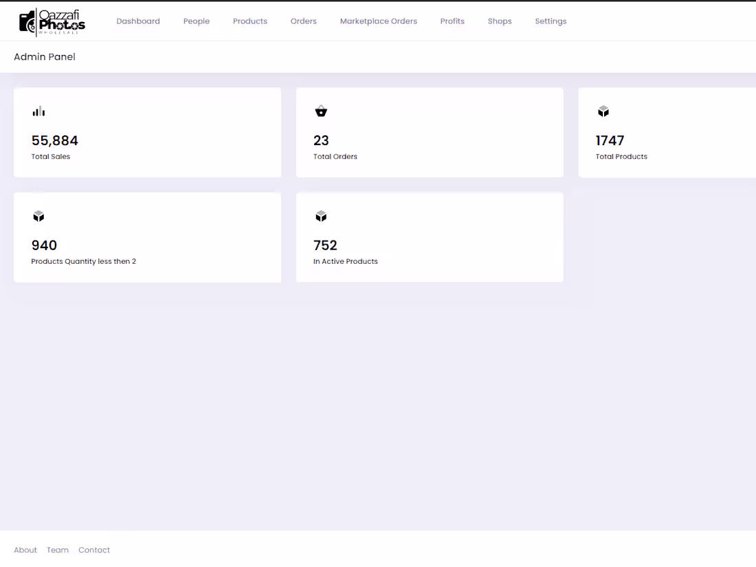 Cover image for E Commerce Laravel Project