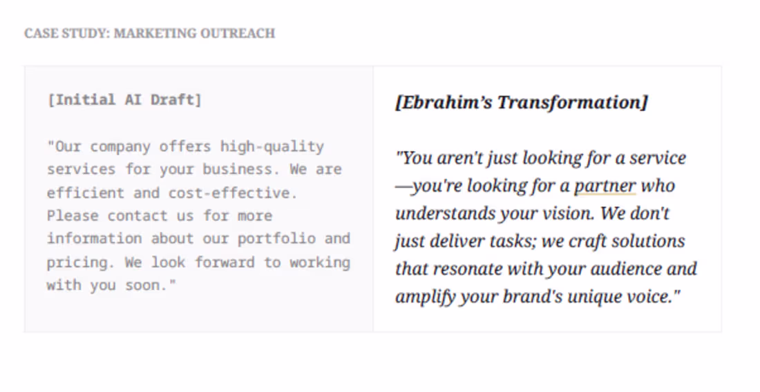 Cover image for In this project, I transformed