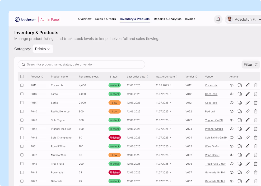 Cover image for Dashboard Iteration: Inventory & Products